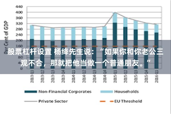 股票杠杆设置 杨绛先生说：“如果你和你老公三观不合，那就把他当做一个普通朋友。”