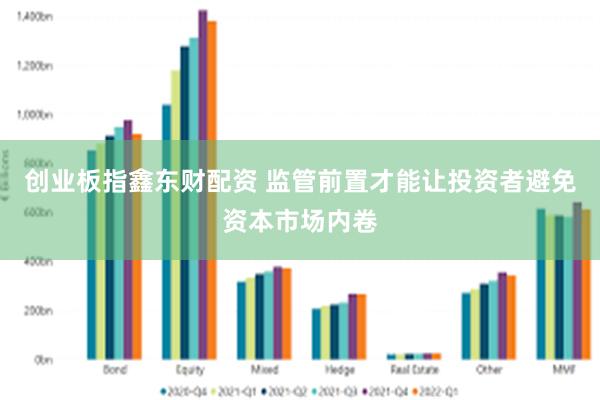 创业板指鑫东财配资 监管前置才能让投资者避免资本市场内卷