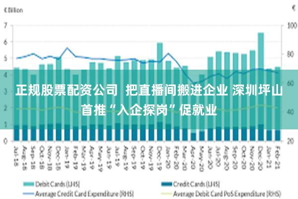 正规股票配资公司  把直播间搬进企业 深圳坪山首推“入企探岗”促就业