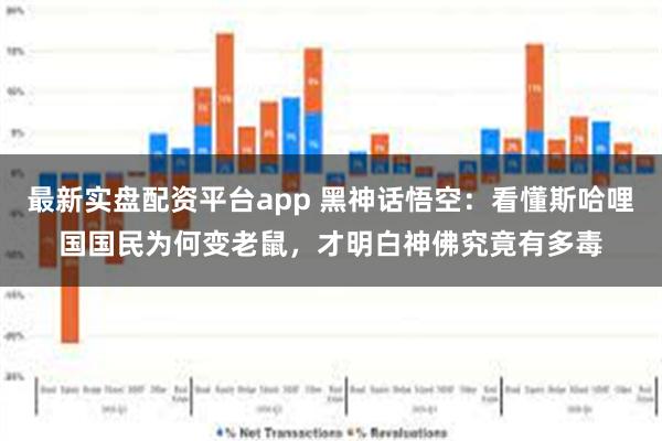 最新实盘配资平台app 黑神话悟空：看懂斯哈哩国国民为何变老鼠，才明白神佛究竟有多毒