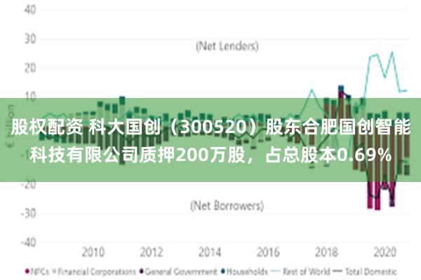 股权配资 科大国创（300520）股东合肥国创智能科技有限公司质押200万股，占总股本0.69%