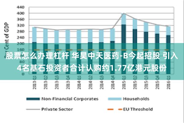 股票怎么办理杠杆 华昊中天医药-B今起招股 引入4名基石投资者合计认购约1.77亿港元股份