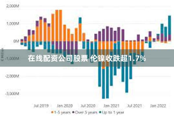 在线配资公司股票 伦镍收跌超1.7%