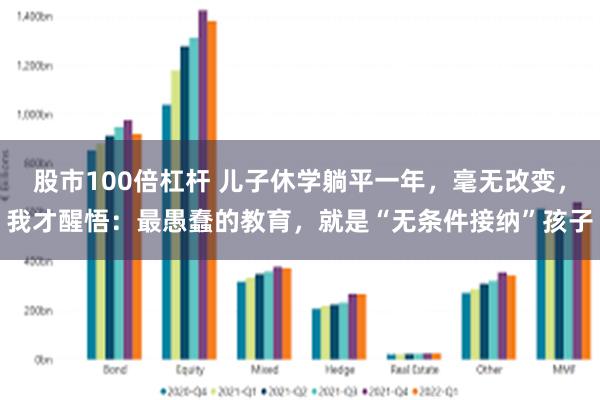 股市100倍杠杆 儿子休学躺平一年，毫无改变，我才醒悟：最愚蠢的教育，就是“无条件接纳”孩子