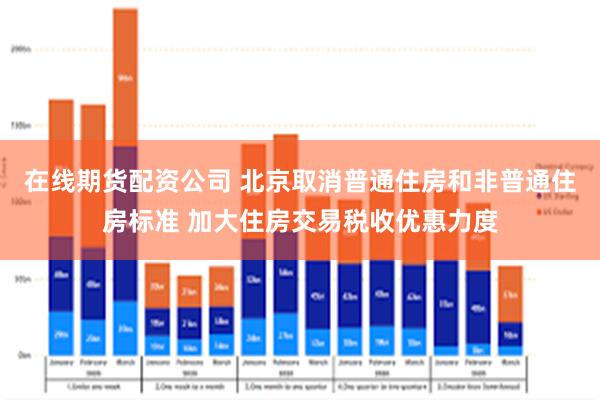 在线期货配资公司 北京取消普通住房和非普通住房标准 加大住房交易税收优惠力度