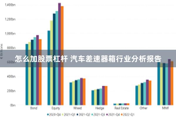 怎么加股票杠杆 汽车差速器箱行业分析报告