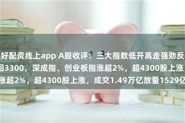 好配资线上app A股收评：三大指数低开高走强劲反弹！沪指涨1.53%重回3300，深成指、创业板指涨超2%，超4300股上涨，成交1.49万亿放量1529亿