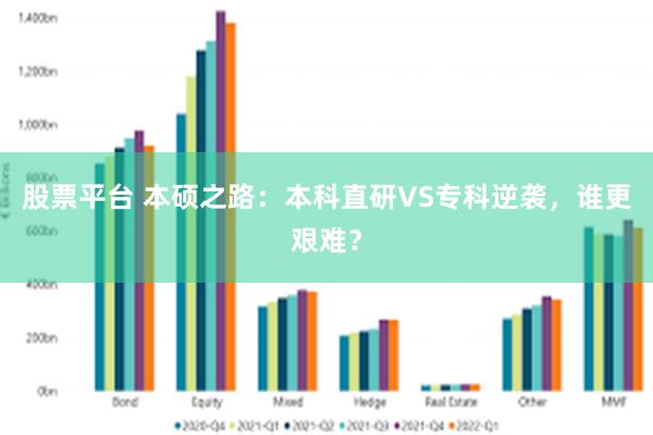 股票平台 本硕之路：本科直研VS专科逆袭，谁更艰难？